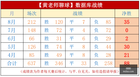 年日皇杯大,阪钢巴主场,赛事指南,英超直播,英超赛程,足球直播,英超视频,球赛直播