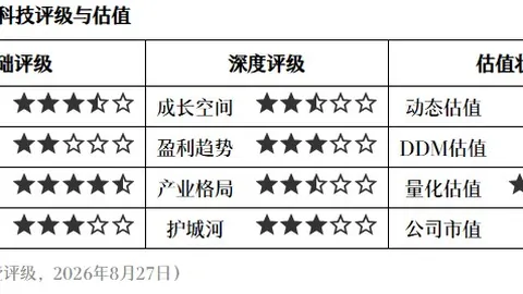 体育品牌联名电竞鞋，潮流新品来袭